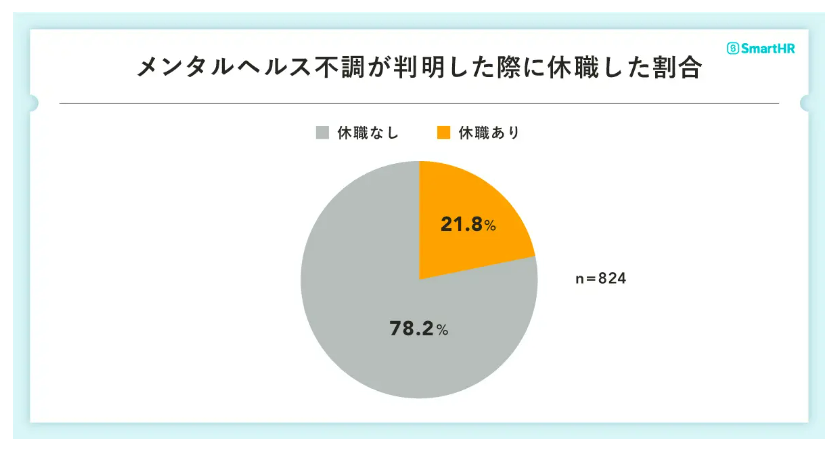 イエローセプテンバー: メンタルヘルスと幸福に関する完全ガイド